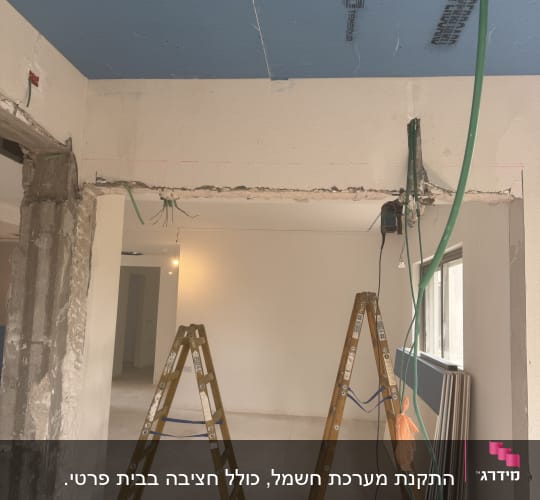 סולמות וחוטי חשמל באתר בנייה
